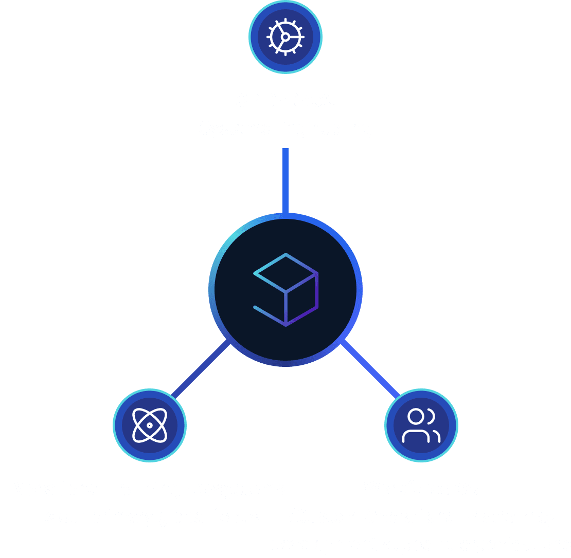 Solutions Mobile Diagram