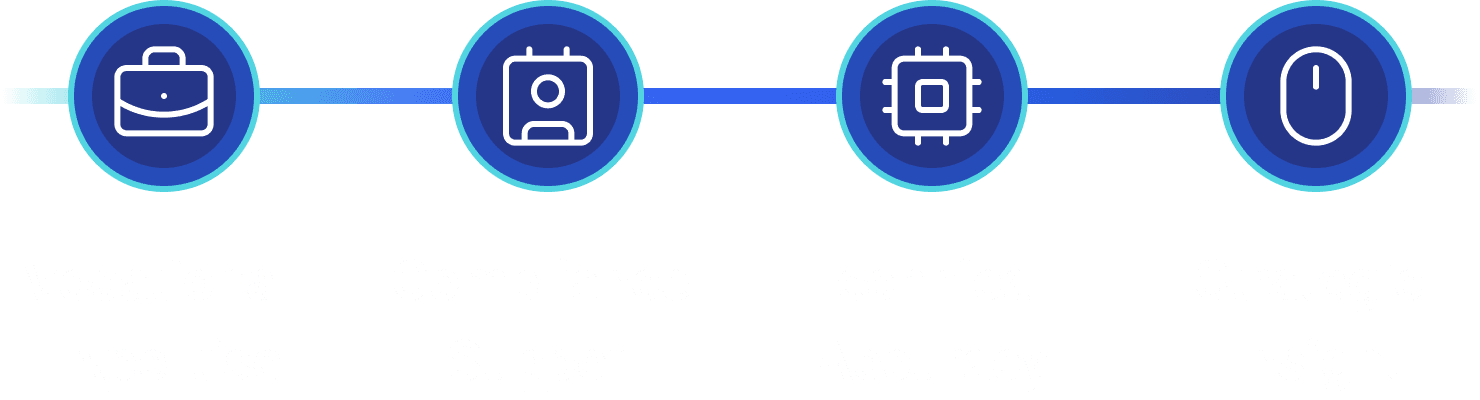 System Friction Audit advantage timeline
